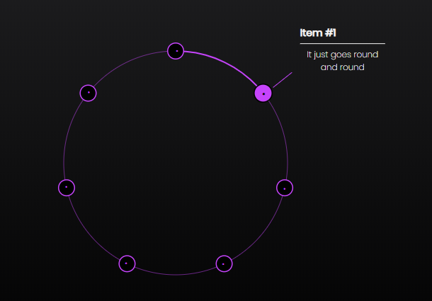 How Does CSS3 and SVG Implement Circle Menu Animation