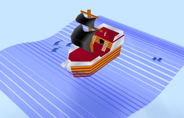 Pure CSS3 to Achieve the Wind and Waves in the Front of the 3D Pirate Ship